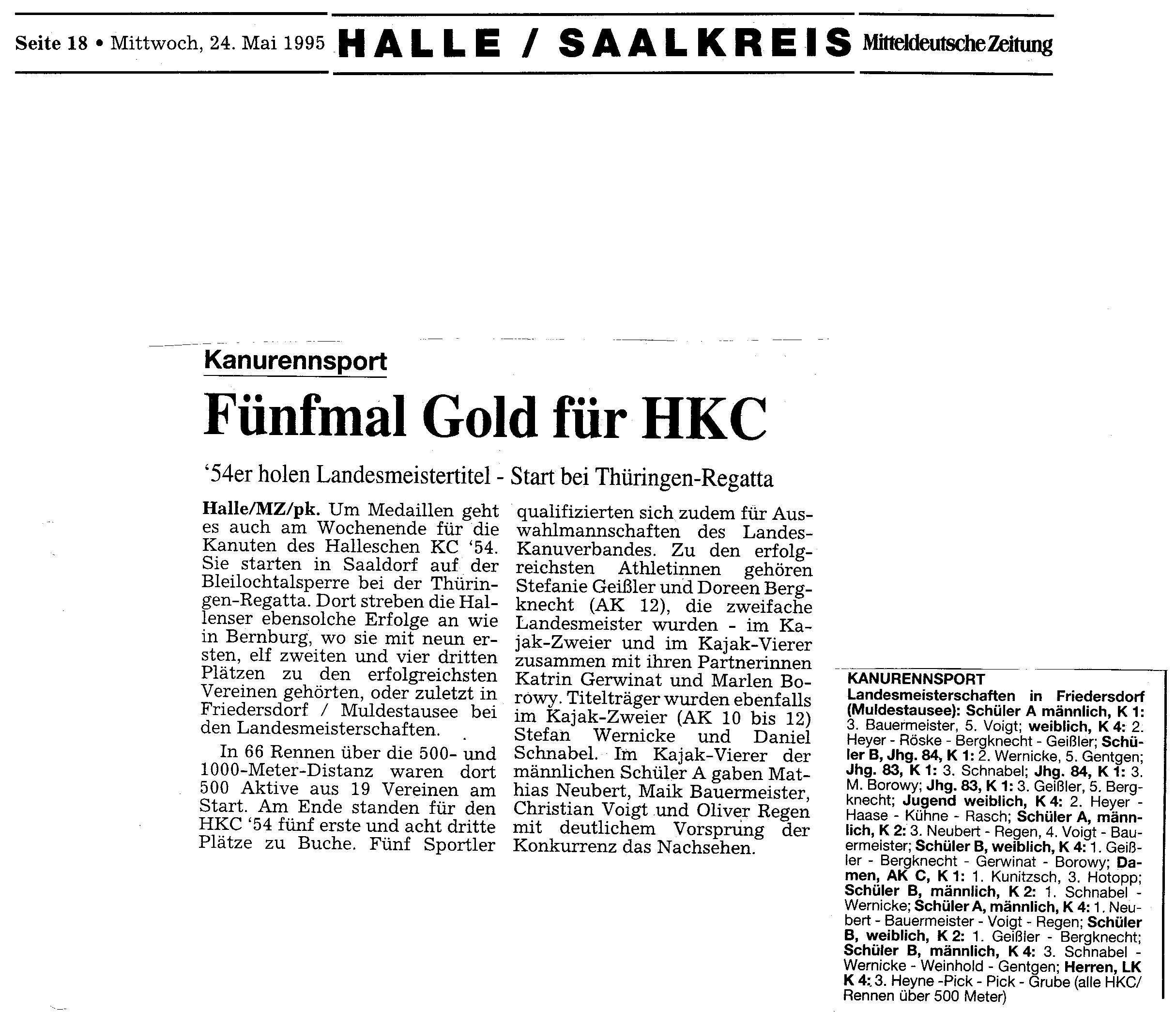 1995-05-24 MZ Fünfmal Gold für HKC